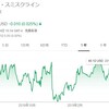 歯磨き粉はシュミテクトを使ってます。グラクソ・スミスクライン社製