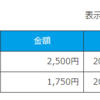 マイナポイントGET