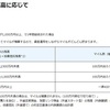 ANAマイレージクラブ / Sony Bank WALLET に切り替えた