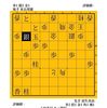空間Ｘ脱出　羽生善治vs米長邦雄　１９９３年　第４３期王将戦