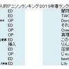 個人的な2019年春アニメのアニソンランキング