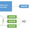 【PyTorch】多入力多出力モデルの作り方