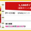 【ハピタス】スイーツ予約サイト EPARKスイーツが期間限定1,100pt(1,100円)！  