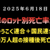 【衝撃のロット別死亡率公開】◆誰も語らなかったワクチン接種の現実 ～ ゆうこく連合＋国民連合により1800万人超の接種後死亡データ
