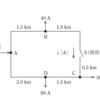 電験三種  R2(2020年).電力 問17