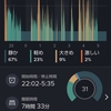 いびきをモニタリング  2023年6月1日