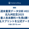 【週末重賞データ分析 #03】北九州記念2025　1番人気未勝利×牝馬6勝！波乱スプリントを公式データで徹底解剖