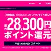 楽天スマホを格安GET　For　マイナポイント💛