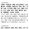20201229奄美大島の旅④最終回
