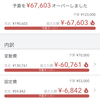 1・2月の振り返り