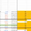 今週の日経平均予想