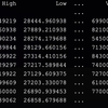 Pythonで株価を扱う２