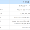 仮想通貨「NIDT」IEO~どん底からの奇跡の復活～