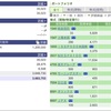 2021年08月25日（水）投資状況