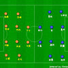 2016年明治安田生命J2リーグ第35節　清水エスパルスvsFC町田ゼルビア　レビュー