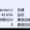 2021年3月度　セブンスターのパチンコ・パチスロ収支報告書