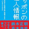 Yahoo! JAPANからCCCへの個人情報提供が拡大されるようです