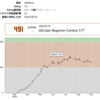 文系卒プログラマが半年AtCoderやって緑にはなれませんでした（反省）