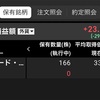 【20年12月15日】資産運用　VOOに一括投資しました！