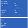 Google Adsenceの収益が4,000円を突破しました！