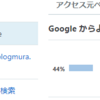 -2万（昨日の資産増減）423万＆29万（コロナ）シストレ業界に動きが・・・