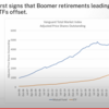 【マイク・グリーン】ベイビー・ブーマー世代の引退で株安到来。fixed incomeの時代がくる。