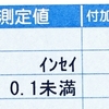 抗体検査を受けてみた