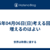 2025年04月06日(日)考える回数が増えるのはよい