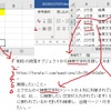 VBA Excelで指定した文字をWord文章中から探す 段落オブジェクト Paragraph を使用 Range.Informationで位置を取得 #VBA #Word #デバッグ #Excel