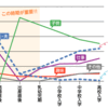 男だけが悪いのか