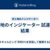 天と地のインジケーター 試運転の結果