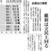 18歳、19歳の約4割は、自民党に投票した現実と幻想。