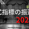 世界株式指標の振り返り（2022年） 為替とか仮想通貨もあるよ