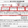 源泉徴収票ってちょっと面白い