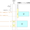 【圧縮文字列索引 連載part3】Burrows-Wheeler TransformとFM-index