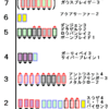 陽炎の傷痕を調整