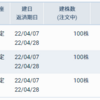 4月一般クロス状況を公開します（2022年4月11日時点）