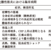 化膿性筋炎の診断と治療について