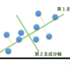 【機械学習_Python】主成分分析（PCA）