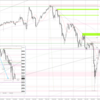 20231222 USDJPY