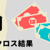 【お疲れさまでした！？】2022年1月株主優待クロス総括( ..)φメモメモ