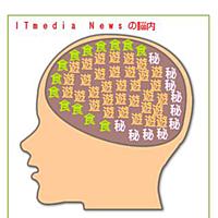 脳内メーカーとは ウェブの人気 最新記事を集めました はてな