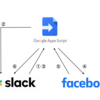 Slack App + GAS で【学生団体】の作業効率を爆上げ【その１】