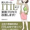 後輩SEとの勉強会（2019/01/09）設計思想と方向性、使えそうな知識体系、スキルと資質について