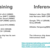 AI Training Chipをプロダクトとして開発している会社って、どこ？