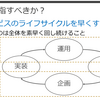 エンタープライズアジャイルとNoOpsとマイクロサービス