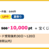 【ハピタス】楽天カードが10,000pt(10,000円)にアップ! 更に今なら7,000円相当のポイントプレゼントも!