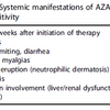 アザチオプリン(AZP)の過敏性症候群