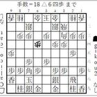 対角道オープン向かい飛車の9筋保留 ダイレクト 6五角 コンピュータ将棋研究blog 対角道オープン向かい飛車の9筋保留 ダイレクト 6五角 コンピュータ将棋研究blog