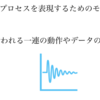 アクティビティ図とは